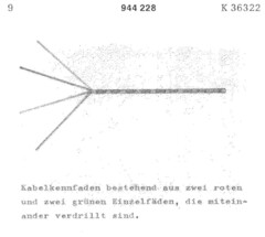 Kabelkennfaden bestehend aus zwei roten und zwei grünen Einzelfäden, die miteinander verdrillt sind.