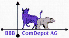 BBB ComDepot AG