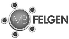 MB FELGEN