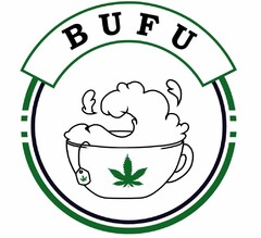 BUFU