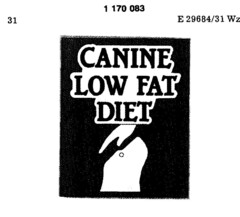 CANINE LOW FAT DIET