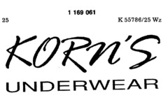 KORN'S UNDERWEAR