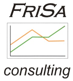 FRISA consulting