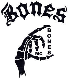 Bones MC BONES