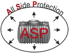 ASP All Side Protection