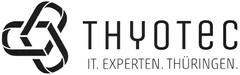 THYOTEC IT. EXPERTEN. THÜRINGEN.