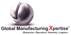 Global Manufacturing Xpertise