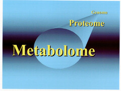Metabolome