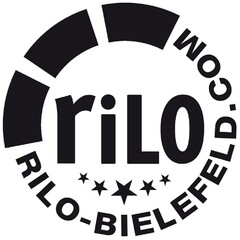 riLO