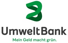 UmweltBank Mein Geld macht grün.