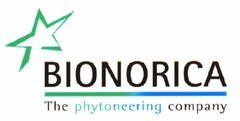 BIONORICA The phytoneering company