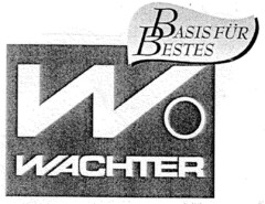 BASIS FÜR BESTES WACHTER