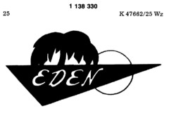 EDEN