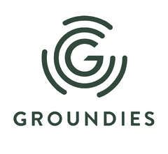 GROUNDIES