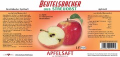 BEUTELSBACHER