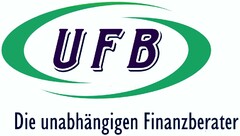 UFB Die unabhängigen Finanzberater