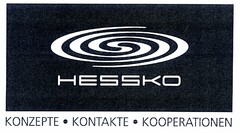 HESSKO KONZEPTE KONTAKTE KOOPERATIONEN