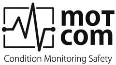 moT com Condition Monitoring Safety