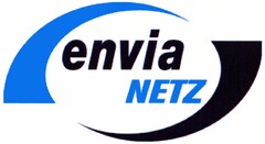 envia NETZ