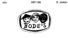 BODE`S