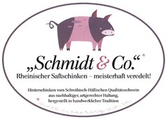 "Schmidt & Co." Rheinischer Saftschinken - meisterhaft veredelt!