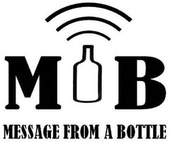 MIB MESSAGE FROM A BOTTLE