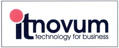 it-novum