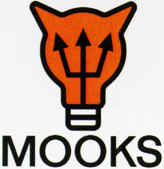 MOOKS