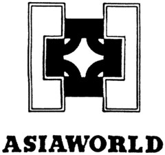 ASIAWORLD