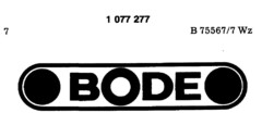 BODE