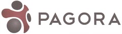 PAGORA