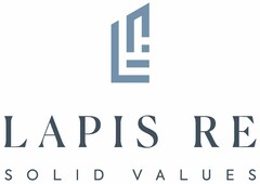 LAPIS RE SOLID VALUES