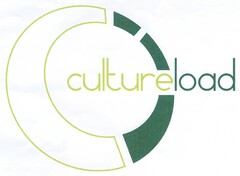 cultureload