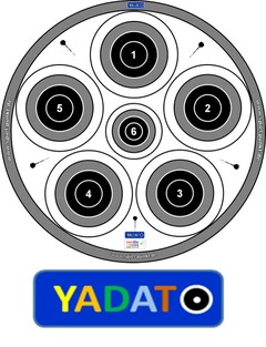 YADATO