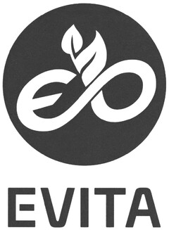 EVITA