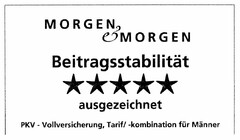 MORGEN & MORGEN Beitragsstabilität ausgezeichnet PKV Vollversicherung, Tarif/-kombination für Männer