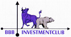 BBB INVESTMENTCLUB