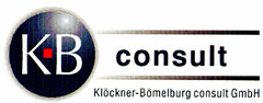 KB Consult