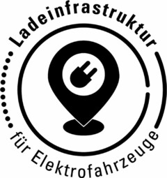 Ladeinfrastruktur für Elektrofahrzeuge