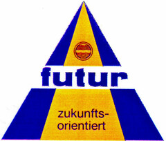 futur zukunfts-orientiert