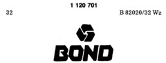 BOND