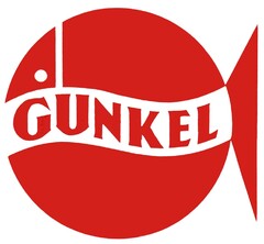 GUNKEL