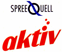 SPREEQUELL aktiv