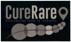 CureRare ACCELERATING PATHS TO THERAPIES