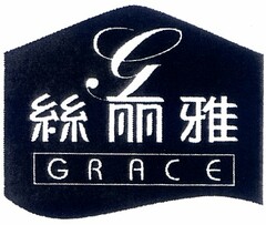 GRACE