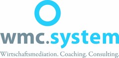 wmc.system