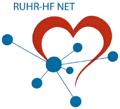 RUHR-HF NET