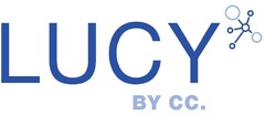 LUCY BY CC.