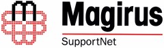 Magirus SupportNet