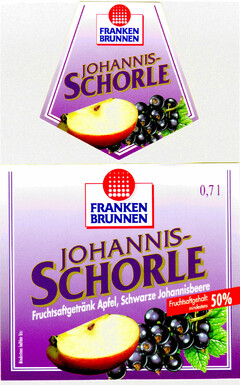 JOHANNISSCHORLE